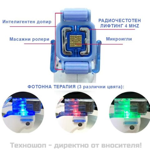 Професионален уред за мезотерапия 3в1 с RF и фотонна терапия – снимка 6