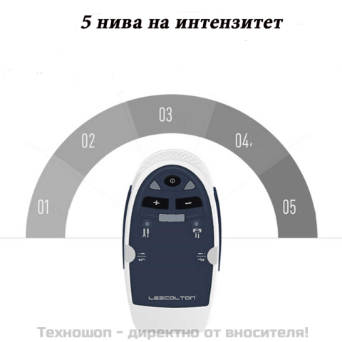 LPL фотоепилатор Lescolton T006 – снимка 3