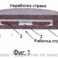 Неогард лайф - магнитен уред за защита и терапия – снимка 7