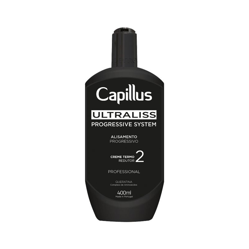 Capillus комплект за лечение с нанопластика Ultraliss Nanoplasty 3x400 мл – снимка 2