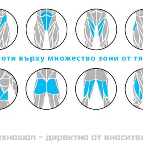 Пресотерапия за талия и бедра KB07 - уред за лимфен дренаж – снимка 2
