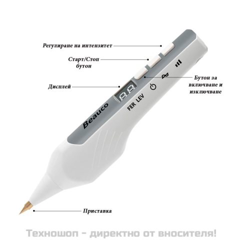 Лазерен химикал Laser Pen – снимка 6